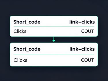 Clean vector diagram of a database schema with two tables, links and link_clicks, showing fields like short_code and clicks_count, high-contrast mint-green lines on dark slate background