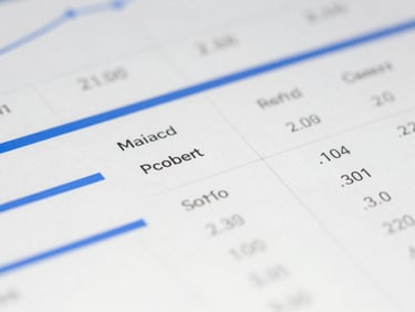Macro close-up of a minimalist financial dashboard interface, clean data visualizations, electric blue accents, sharp focus
