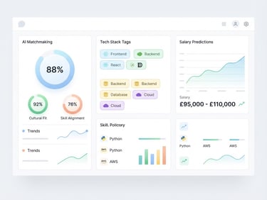 High-fidelity UI dashboard showing AI matchmaking percentages, tech stack tags, and salary predictions in a clean, minimalist light-mode interface.