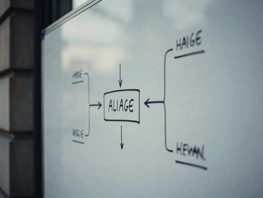 Tight macro crop of a physical whiteboard with hand-drawn attribution flowcharts, deep shadows, cool overcast London daylight, desaturated tones, 35mm film grain