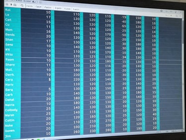 Structured grid of patient outcome data on a laboratory display, sharp cyan accents.