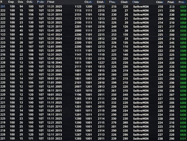 Crisp UI screenshot of a dense racing form database, displaying horse performance metrics, trainer strike rates, and historical speed ratings in a dark-mode grid.