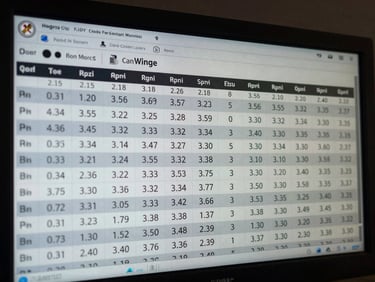 Close-up of a dark-mode data visualization showing jockey and trainer win-rate matrixes across various track conditions, rendered in high-legibility monospaced type.