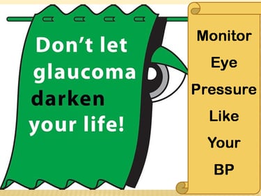 Screen Glaucoma Periodically