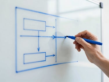 Macro shot of hands sketching process maps on a glass whiteboard, bright high-key natural daylight, clean white and electric blue tones, sharp focus.