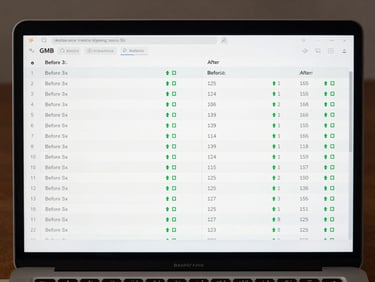Overhead flat-lay of a laptop displaying a GMB analytics dashboard in edit mode—keyword rank table visible with two columns labeled 'Before' and 'After', green upward arrows next to position numbers, clean screenshot-native lighting, tight crop on the screen showing 20 rows of keyword data with numeric position changes highlighted
