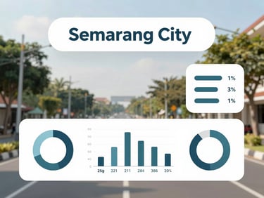 Modern clean infographic layout showing religious statistics of Semarang city, simple charts, high readability.