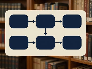 Minimalist diagram illustrating a profile-building framework, clean lines, deep navy and champagne tones, warm light.