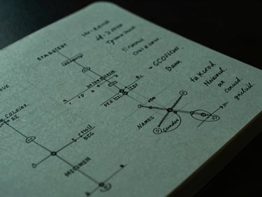 Close-up editorial photo of a physical notebook with dense strategic diagrams and handwritten notes, low-key directional light, 35mm, deep forest green and charcoal tones.