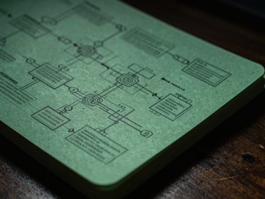 Extreme close-up of a physical notebook with dense strategic diagrams and complex flowcharts, illuminated by sharp directional light, on a dark wooden desk. High contrast, deep forest green and charcoal tones, 35mm.