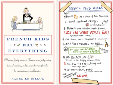 picture of "French Kids Eat Everything" book by Karen Le Billon and the ten french food rules