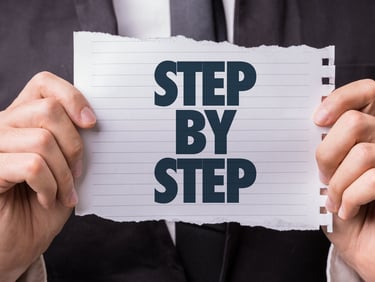 Become a partner with RisalaTECH LLC onboarding process and joint initiatives