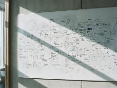 Muted editorial B2B photography of a structured whiteboard with clean, sharp architectural shadows, desaturated cool tones, soft natural window light, 35mm.