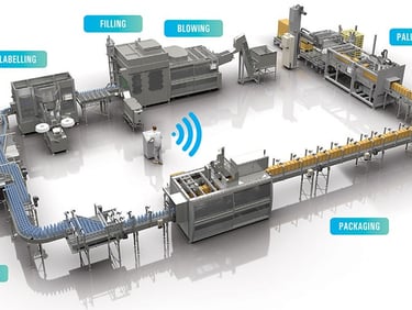 Repuesto linea de embotellado para la industria en general