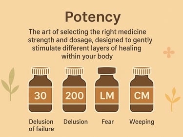 Potency Selection