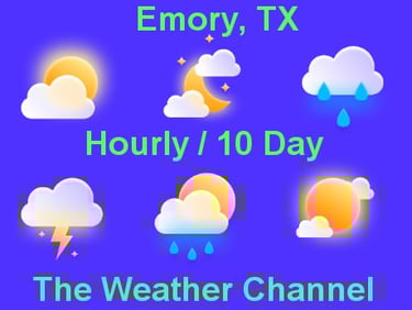 Emory Weather