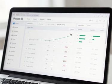 Bright high-key product photography, close-up of a laptop screen displaying a clean Power BI financial dashboard with KPI cards and P&L tables, soft natural daylight, shallow depth of field.