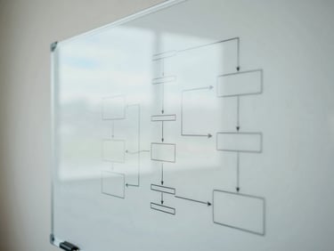 Close-up of a collaborative whiteboard filled with neat strategic diagrams and flowcharts, soft natural side lighting, minimalist composition.