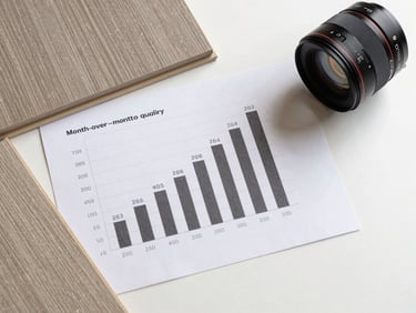 Overhead flat-lay of a lead volume bar chart printed on paper beside a flooring sample chip, showing month-over-month inquiry growth, bright studio lighting, clean white surface