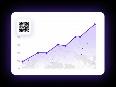 Sleek UI mockup of a clean analytics chart showing a rising trend line of QR code scans, geographic map overlay with purple data points, crisp tech aesthetic, bright studio lighting, sharp focus