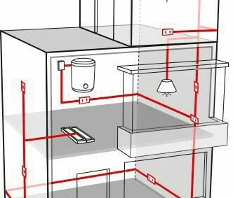 jasa arsitek jakarta, desain interior apartemen, rumah modern minimalis, arsitek rumah, kontraktor bangun rumah