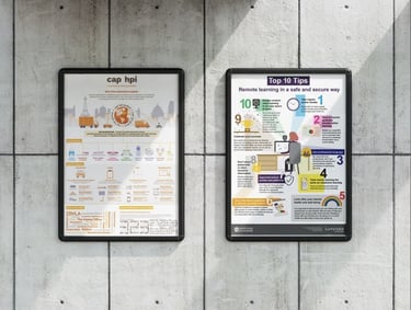 Educational poster design showing 10 online safety tips for children and remote working