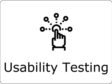 usability testing