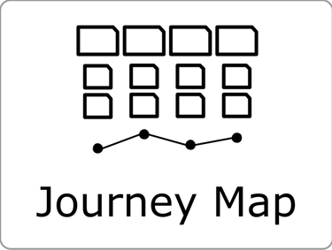 journey map