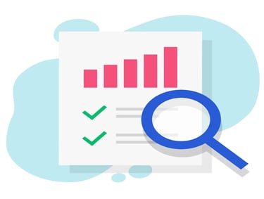 Interne audits