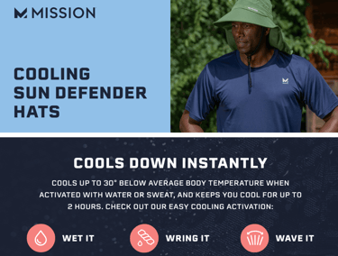 Person wearing MISSION Cooling UPF Sun Defender Hat for a hike at Yellowstone Park