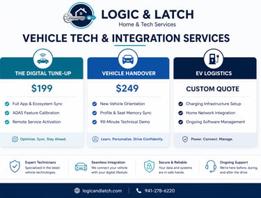 Tiered pricing for vehicle tech and digital integration.