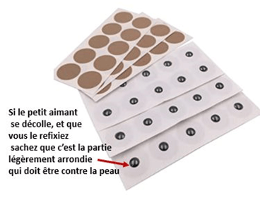 Petits aimants à mettre néodyme à mettre sur les points d'acupuncture pour soulager la douleur