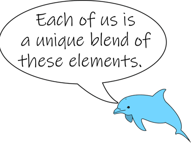 Each of us is a unique blend of these elements.