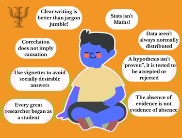 research and psychology internships, trainings, and courses provided by statpsyched