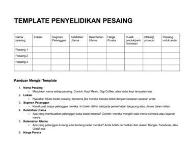templat penyelidikan pesaing