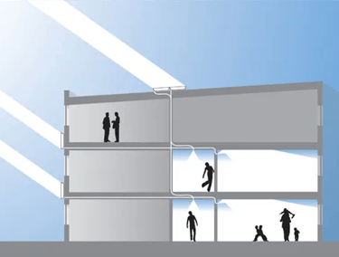 Let the sunshine in with hybrid solar daylighting systems.