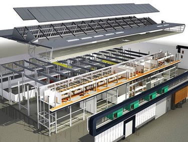 Building smarter together - the power of Open BIM