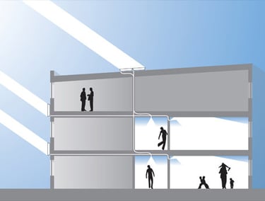 Let the sunshine in with hybrid solar daylighting systems