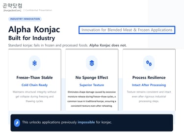 With Alpha Konjac, food industry benefits like freeze-thaw stability and no sponge effect.