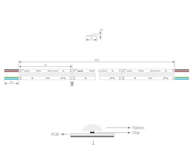 Esquema RGB COB: ancho 10 mm, corte cada 50 mm y cinta adhesiva 3M VHB.