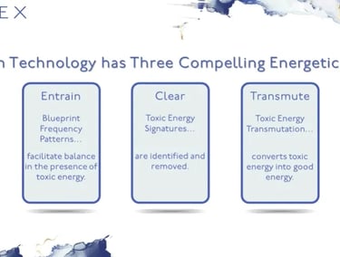a cloud of acm technology, including acm technology, and acm technology