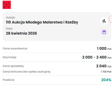 notowanie aukcji Mag Wilk