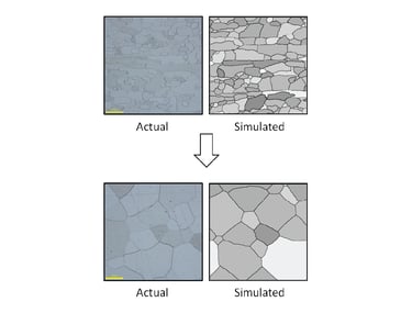 Before and after grain boundaries images for annealing process