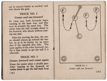 Vintage Trick shots in basketball guide very rare 1920s booklet Rubber Basketball Shoes