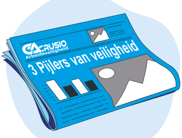 Onze aanpak richt zich op drie belangrijke veiligheidspijlers