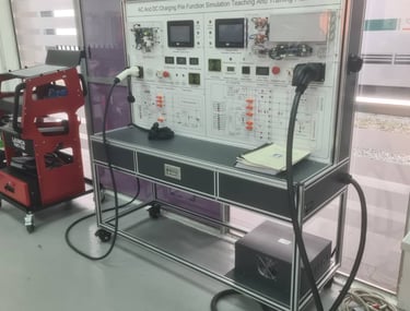 university training equipment in GMI lab