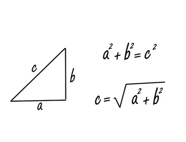 Calcul du théorème de Pythagore