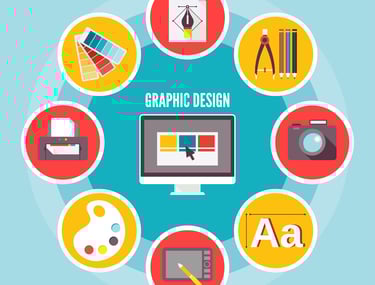 Graphic design course-techknitia