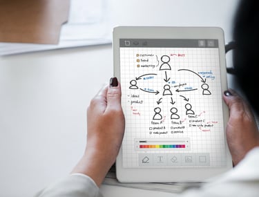 Person using a digital tablet to create a sales funnel