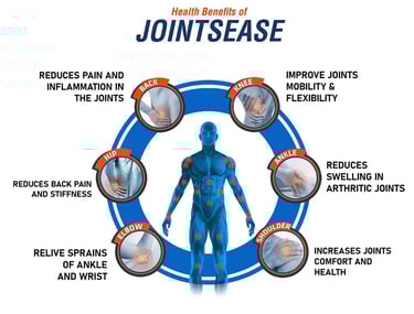 jointease oil benefits